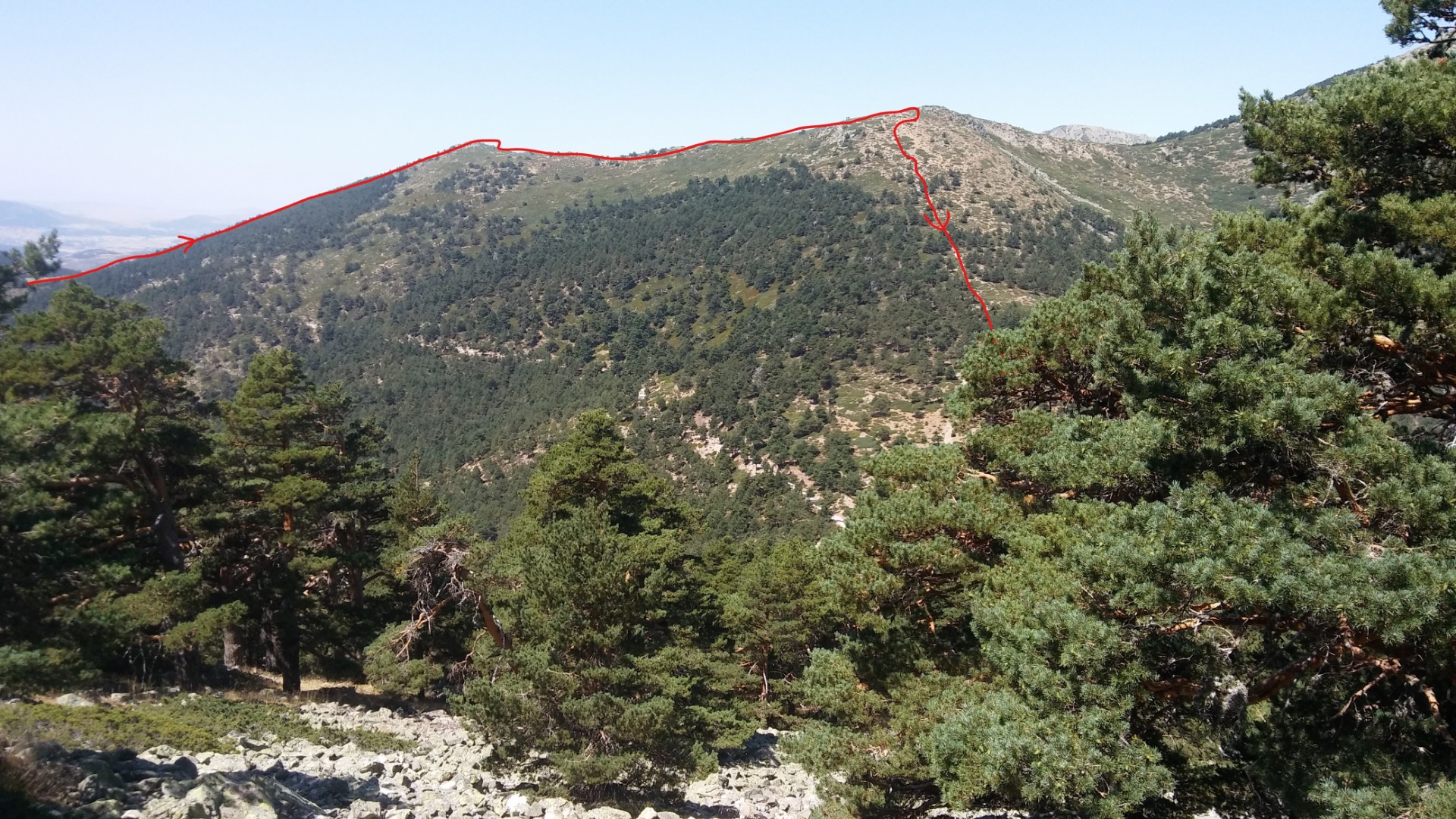 4 Cimas - Valle Fuenfía Ago2019